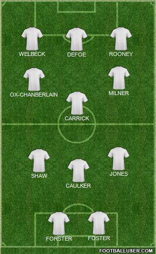 Liverpool Formation 2014