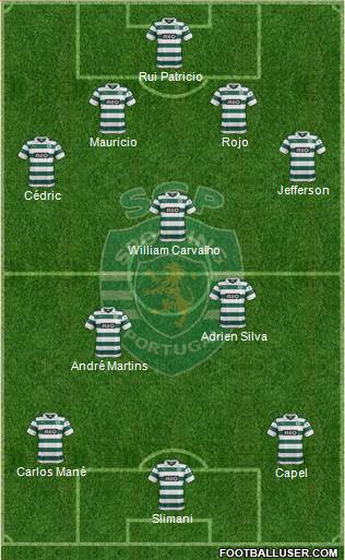 Sporting Clube de Portugal - SAD Formation 2014