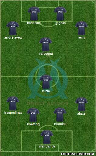 Olympique de Marseille Formation 2014