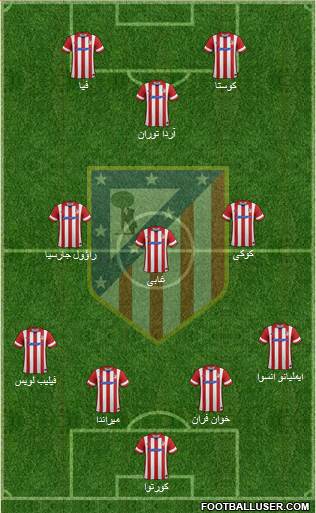 Atlético Madrid B Formation 2014