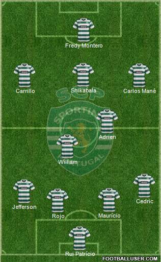 Sporting Clube de Portugal - SAD Formation 2014