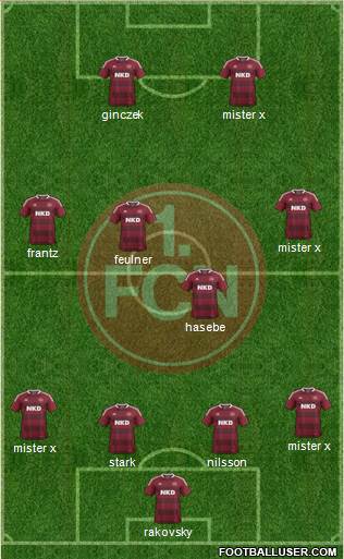 1.FC Nürnberg Formation 2014