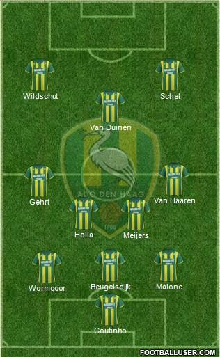 ADO Den Haag Formation 2014