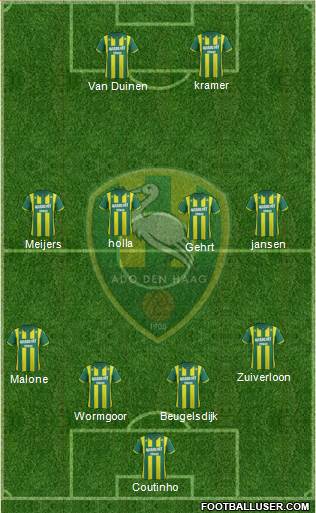 ADO Den Haag Formation 2014