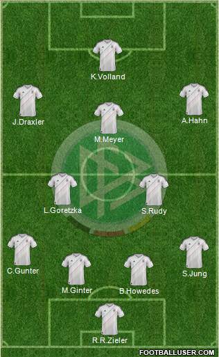 Germany Formation 2014