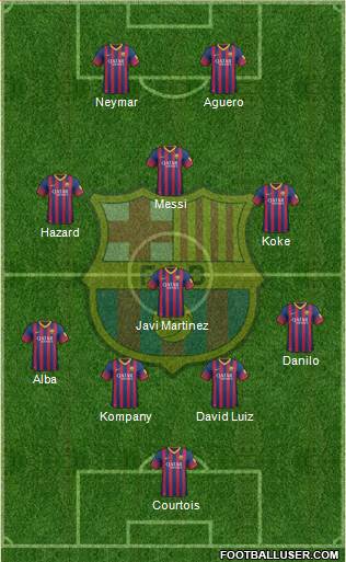 F.C. Barcelona Formation 2014