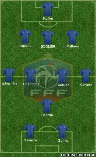 France Formation 2014