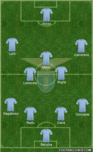 S.S. Lazio Formation 2014