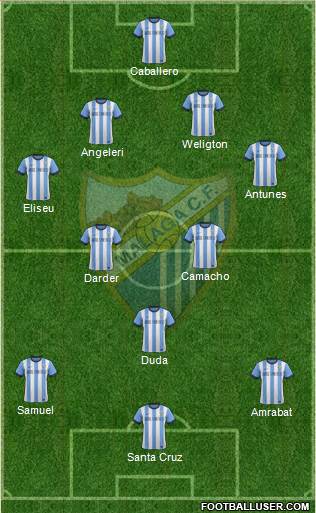 Málaga C.F., S.A.D. Formation 2014