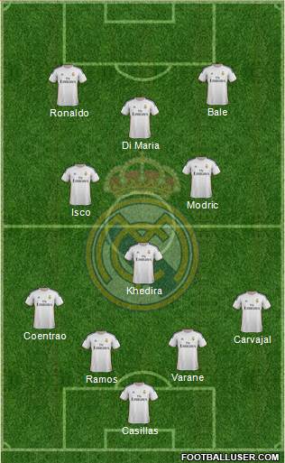 Real Madrid C.F. Formation 2014