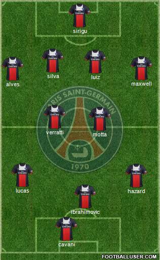 Paris Saint-Germain Formation 2014