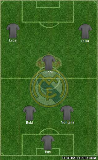 Real Madrid C.F. Formation 2014