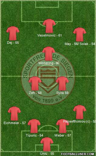 Sportfreunde Siegen Formation 2014