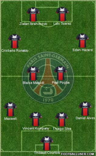 Paris Saint-Germain Formation 2014