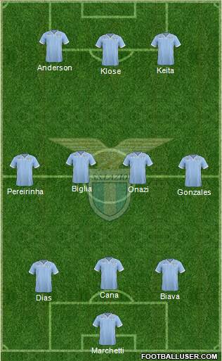 S.S. Lazio Formation 2014