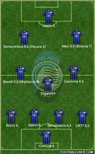 Atalanta Formation 2014