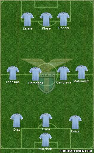 S.S. Lazio Formation 2014