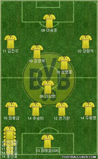 Borussia Dortmund Formation 2014