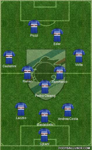 Sampdoria Formation 2014
