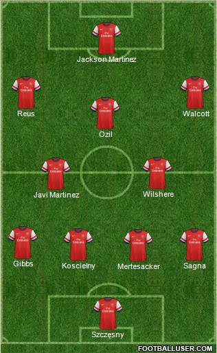 Arsenal Formation 2014