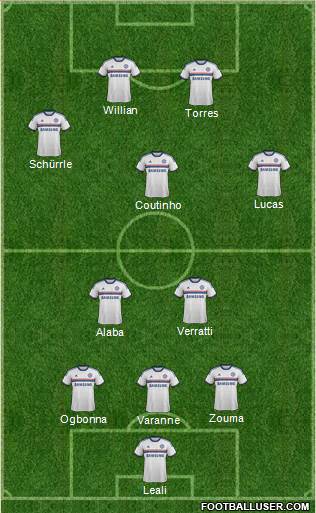 Chelsea Formation 2014