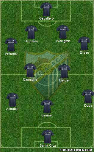 Málaga C.F., S.A.D. Formation 2014