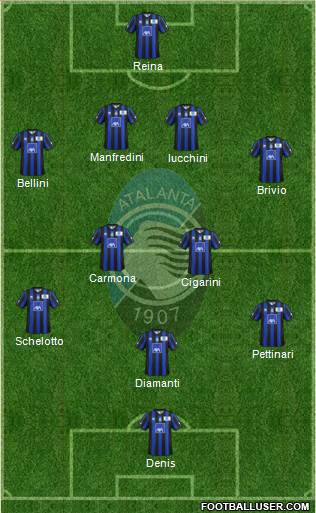Atalanta Formation 2014