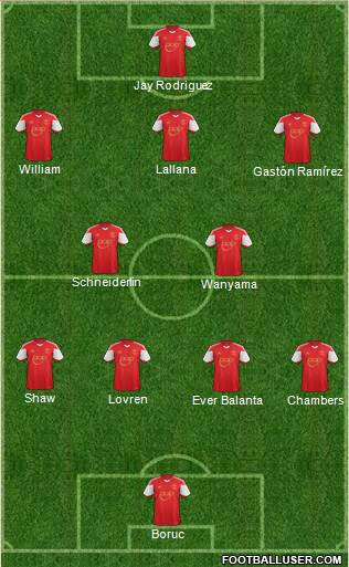 Southampton Formation 2014