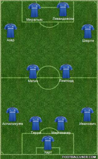 Chelsea Formation 2014