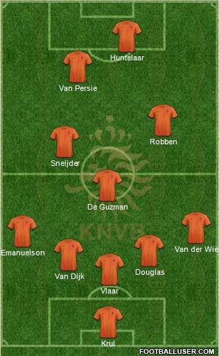 Holland Formation 2014