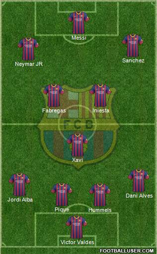 F.C. Barcelona Formation 2014