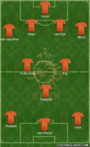 Holland Formation 2014