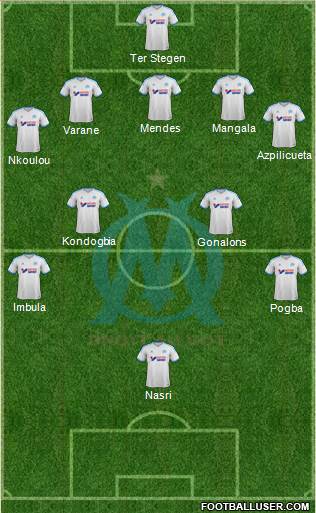 Olympique de Marseille Formation 2014