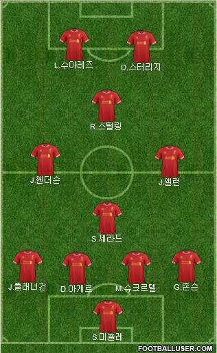 Liverpool Formation 2014