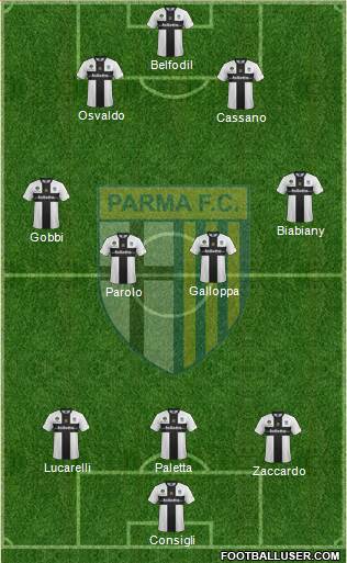 Parma Formation 2014