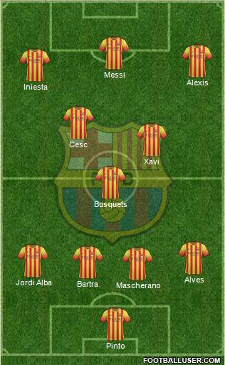 F.C. Barcelona Formation 2014
