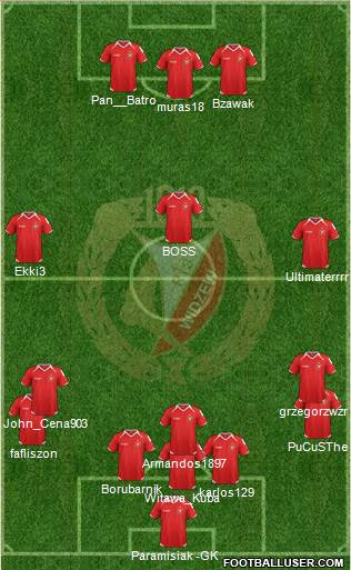 Widzew Lodz Formation 2014