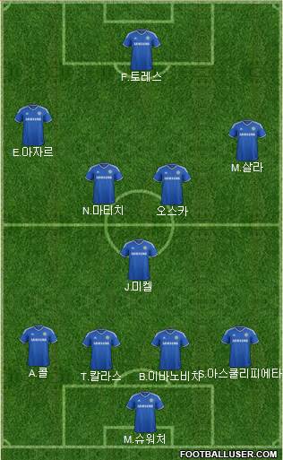 Chelsea Formation 2014
