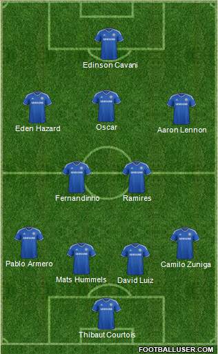 Chelsea Formation 2014
