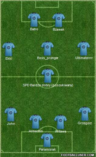 Tottenham Hotspur Formation 2014