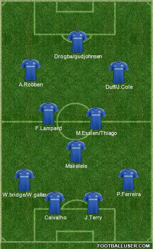 Chelsea Formation 2014