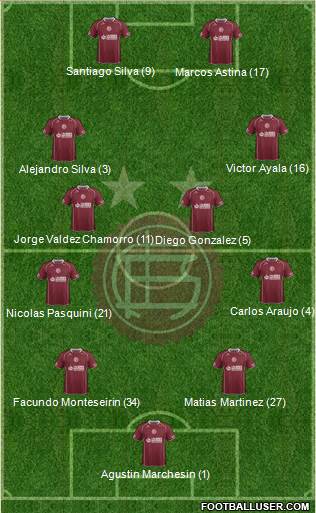 Lanús Formation 2014