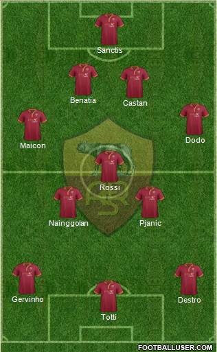 AS Roma Formation 2014