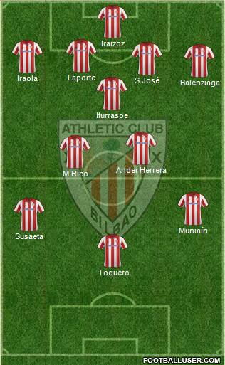 Athletic Club Formation 2014