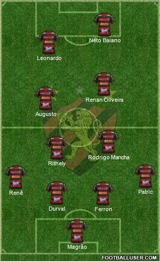 Sport C Recife Formation 2014