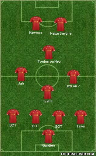 Liverpool Formation 2014