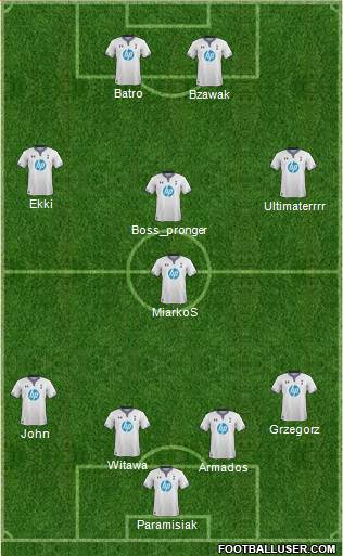 Tottenham Hotspur Formation 2014