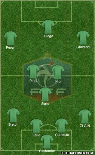 France Formation 2014