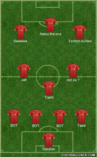 Liverpool Formation 2014