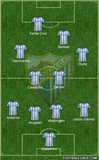 Málaga C.F., S.A.D. Formation 2014